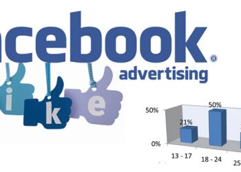 vimoney: Facebook thông báo thu thêm 5% phí quảng cáo