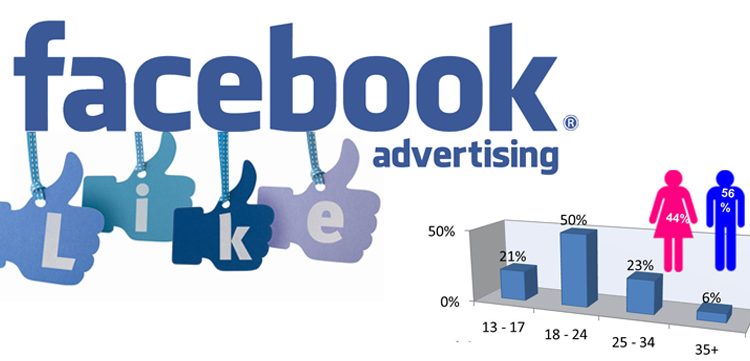 vimoney: Facebook thông báo thu thêm 5% phí quảng cáo