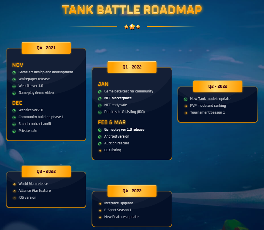 Tank Battle là gì (TBL)? Game chiến lược thời gian thực dựa trên công nghệ blockchain