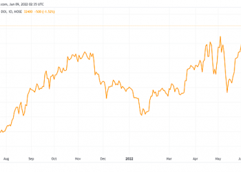 Bảo hiểm Quân đội chốt quyền trả cổ tức bằng cổ phiếu tỷ lệ 15% - Ảnh 1.