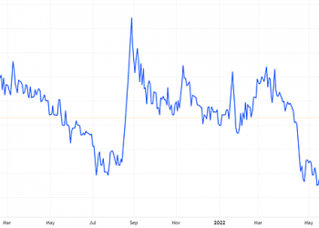 Cổ phiếu DAT tăng trần 5 phiên, lãnh đạo nói không tác động đến giá - Ảnh 1.