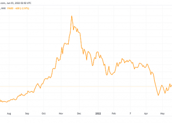 Cổ phiếu OGC chỉ giao dịch phiên chiều từ ngày 9/6 - Ảnh 1.