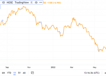 Công ty của ông Lê Phước Vũ đăng ký bán toàn bộ gần 18 triệu cổ phiếu HSG - Ảnh 1.