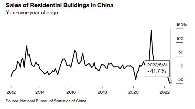Đâu là mối đe dọa lớn nhất với kinh tế Trung Quốc?