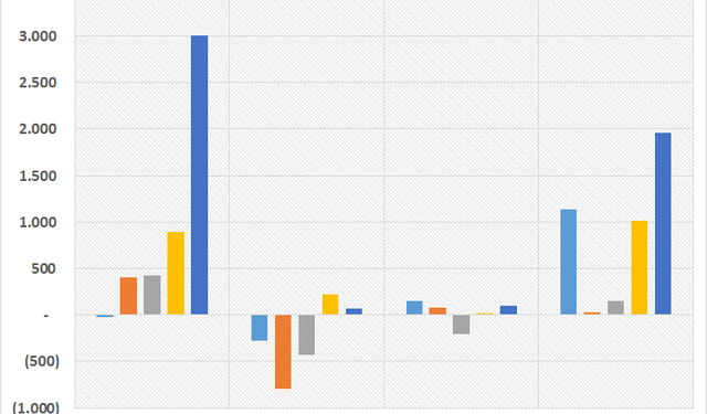 Dòng vốn bùng nổ qua các quỹ ETF, nhà đầu tư sắp có thêm lựa chọn với “khẩu vị” MIDCAP - Ảnh 1.