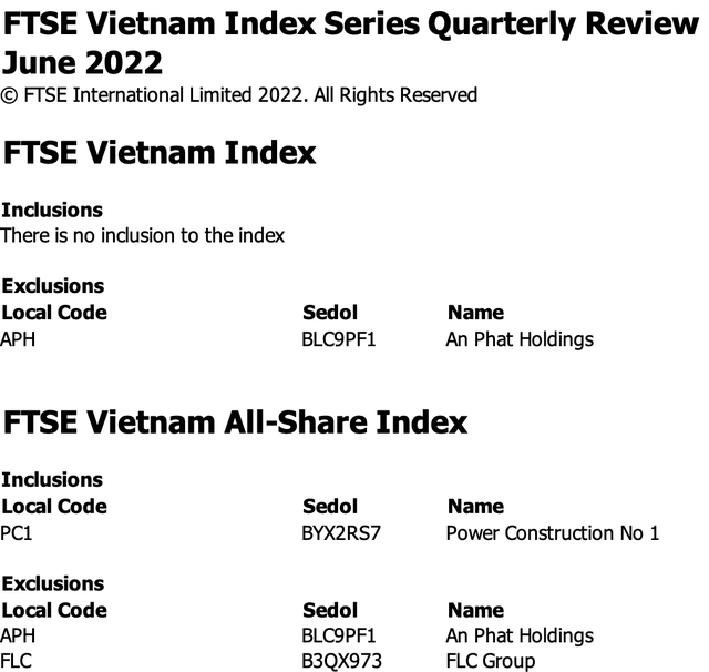 FTSE Vietnam Index đưa APH ra khỏi danh mục trong kỳ cơ cấu quý 2/2022 - Ảnh 1.