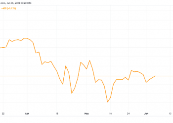 Gelex Electric chốt quyền trả cổ tức bằng tiền mặt đợt 2/2021 tỷ lệ 6% - Ảnh 1.