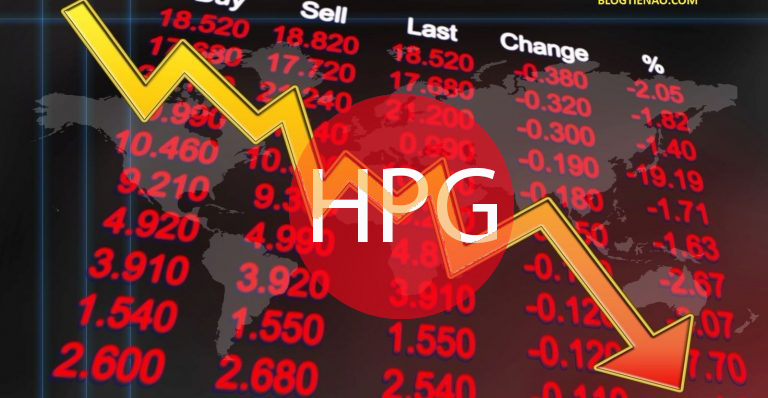 Hòa Phát (HPG) mất hơn 5 tỷ USD vốn hóa, bằng tổng 5 ngân hàng cộng lại chỉ sau vài tháng