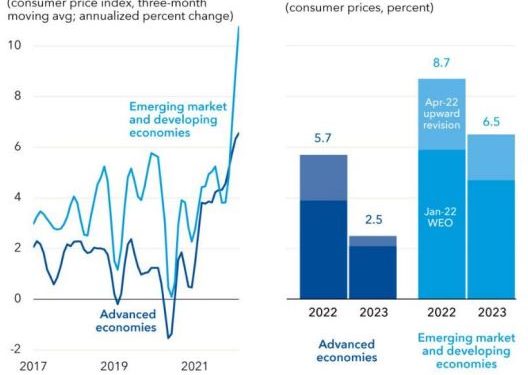 Lãi suất rục rịch tăng, doanh nghiệp nhiều tiền ít vay nợ lên ngôi? - Ảnh 1.