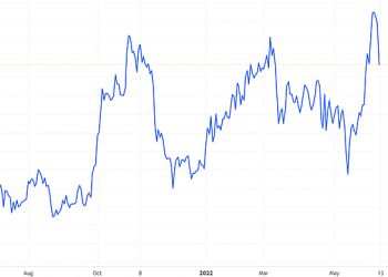 PV Gas chốt thời điểm trả cổ tức 2021 tỷ lệ 30% bằng tiền - Ảnh 1.