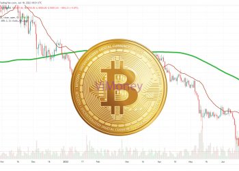Phân tích giá Bitcoin ngày 18 tháng 6