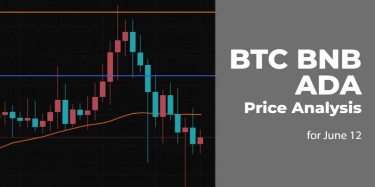 Phân tích giá BTC, BNB và ADA ngày 12 tháng 6