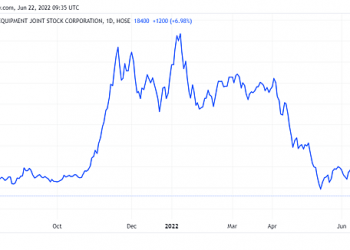 Sôi động giao dịch nội bộ khi cổ phiếu về vùng đáy một năm - Ảnh 1.
