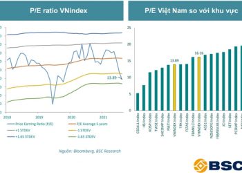 Tâm lý thị trường ổn định trở lại, hai kịch bản cho VN-Index trong tháng 6 - Ảnh 1.