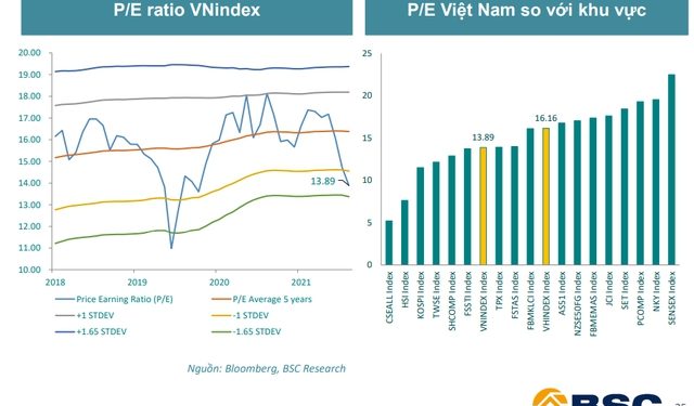 Tâm lý thị trường ổn định trở lại, hai kịch bản cho VN-Index trong tháng 6 - Ảnh 1.