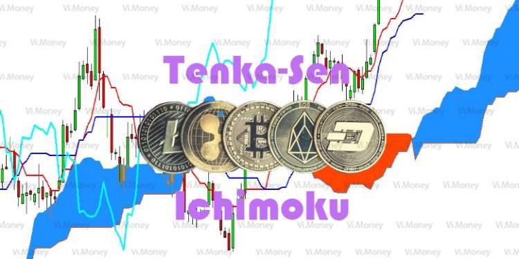 Tenkan Sen là gì? F0 làm gì để áp dụng cho hiệu quả