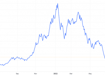 Thiên Tân tiếp tục thoái vốn khỏi DIC Corp - Ảnh 1.