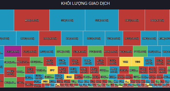 VN-Index thu hẹp đà giảm sâu trong phiên hoàn tất cơ cấu của ETF ngoại, NĐT nước ngoài tiếp tục rót ròng hơn 300 tỷ đồng - Ảnh 1.
