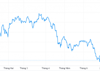 Vì sao cổ phiếu ITA bị bán sàn hàng chục triệu đơn vị phiên ngày 27/6? - Ảnh 1.