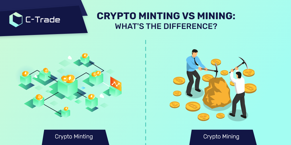 ViMoney: Mint là gì? So sánh Crypto Minting và Mining