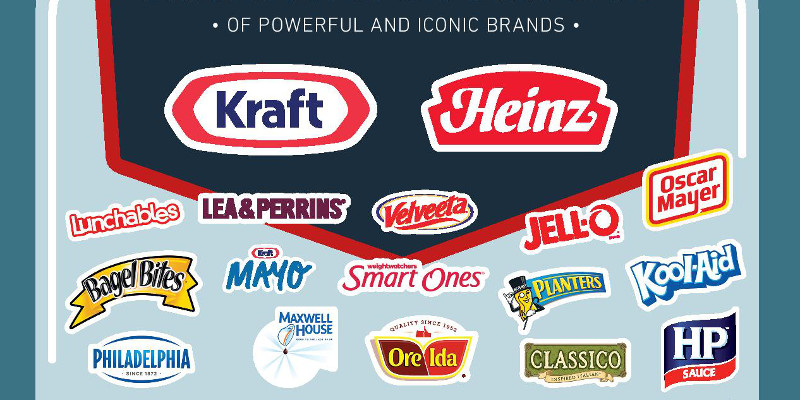 Kraft Foods nộp đơn xin cấp bằng sáng chế NFT và metaverse