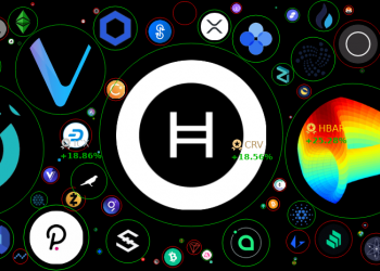 Hedera Hashgraph là gì? Đối thủ cạnh tranh xứng tầm với Visa