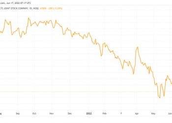 Vinamilk chốt quyền cổ tức bằng tiền, tổng tỷ lệ 24,5% - Ảnh 1.