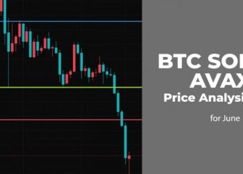 Phân tích giá BTC, SOL và AVAX ngày 15 tháng 6