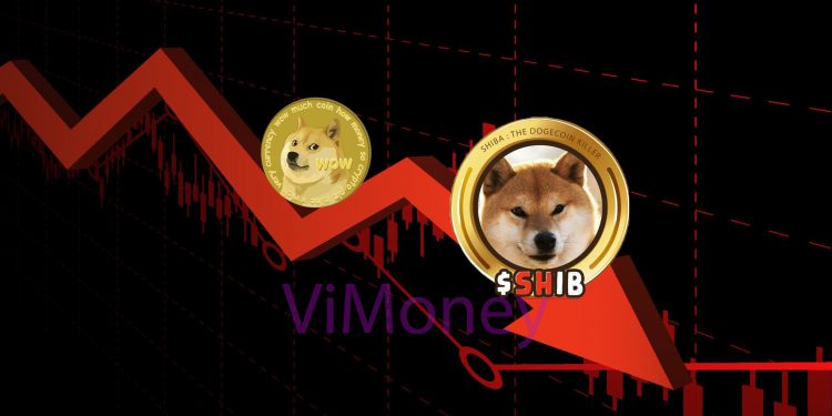 Phân tích giá DOGE, SHIB, LINK ngày 18 tháng 6