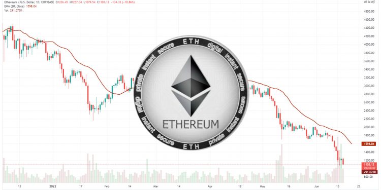 Phân tích giá Ethereum: ETH ở mức hỗ trợ lịch sử