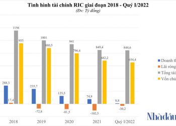 Casino duy nhất trên sàn chứng khoán đổi chủ? - Ảnh 1.