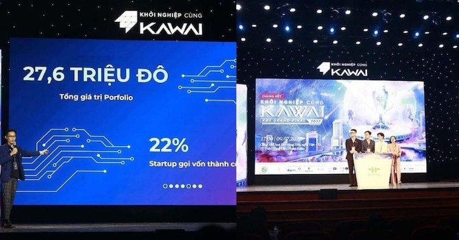 Chợ đầu mối "Trực tuyến" đăng quang Startup cùng Kawai