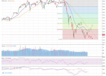 Định giá VN-Index đang ở mức hấp dẫn, những yếu tố nào có thể tác động đến TTCK Việt Nam trong tháng 7? - Ảnh 1.