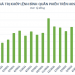 VCBS: Lạm phát có thể vượt mục tiêu 4% nhưng VN-Index vẫn có khả năng vượt đỉnh với thanh khoản tỷ USD - Ảnh 1.