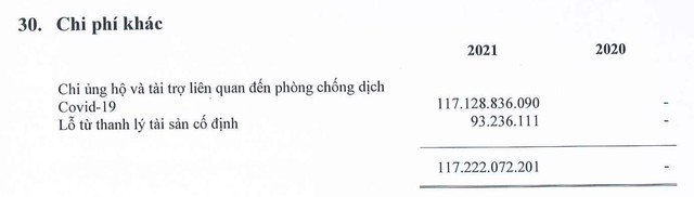 Một công ty hàng đầu trên thị trường chứng khoán Việt Nam chi bình quân 2,5 tỷ đồng cho mỗi nhân viên, tuyển mới cả trăm người năm 2021 - Ảnh 2.