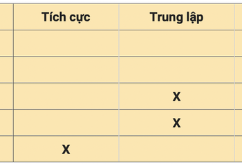 Nhận định thị trường ngày 7/7: Thăm dò cung cầu - Ảnh 1.
