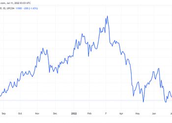 PV Oil chốt quyền cổ tức năm trước bằng tiền tỷ lệ 3,5% - Ảnh 1.