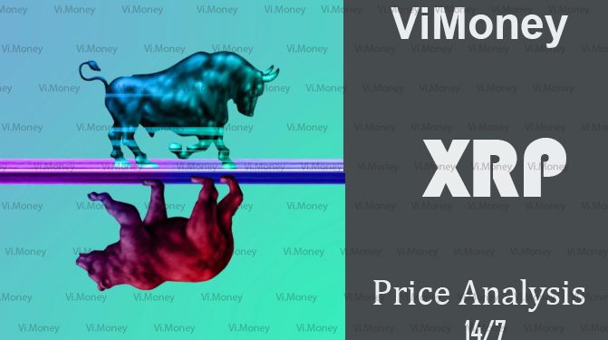 Phân tích giá XRP: Nhiều tín hiệu cho thấy giá XRP sẽ giảm vào cuối tuần