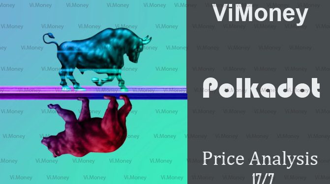 Phân tích giá Polkadot: Giá DOT liệu có hồi $ 8 vào cuối tuần này không?