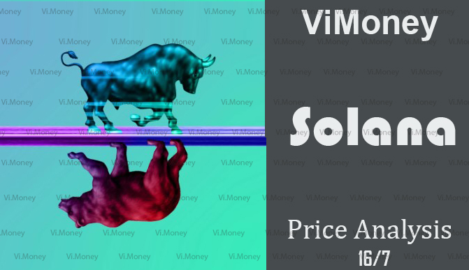 Phân tích giá Solana: Giá SOL Mục tiêu sớm tăng 15%