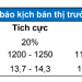 Góc nhìn chuyên gia: Săn đón cơ hội ở nhóm cổ phiếu có KQKD quý 2 tốt và đang rơi vào vùng quá bán - Ảnh 1.