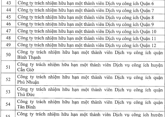 Thị trường chứng khoán Việt Nam thiếu vắng doanh nghiệp lớn lên sàn từ đầu năm - Ảnh 1.