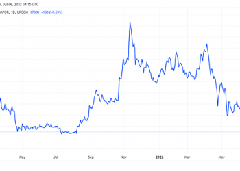 Transimex tiếp tục đăng ký thoái gần 3,5 triệu cổ phiếu CLX - Ảnh 1.