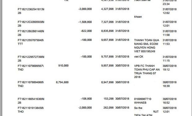 Giấy chứng minh thu nhập là gì? Hướng dẫn từ a-z