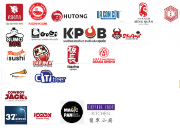 vimoney: UBCKNN phạt Golden Gate 435 triệu đồng