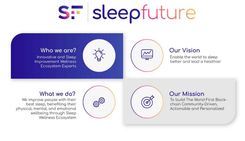 Sleep Future là gì (SLEEPEE)? Tin được không, đi ngủ cũng kiếm được tiền!