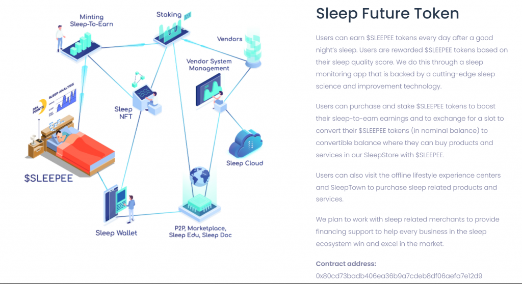 Sleep Future là gì (SLEEPEE)? Tin được không, đi ngủ cũng kiếm được tiền!