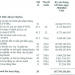 Agriseco báo lãi 87,4 tỷ đồng sau soát xét, hoàn thành gần 50% kế hoạch năm - Ảnh 1.