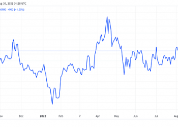 CMC chốt quyền phát hành cổ phiếu thưởng và trả cổ tức, tổng tỷ lệ gần 38% - Ảnh 1.