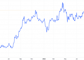 CMC phát hành 41 triệu cổ phiếu trả cổ tức và thưởng tổng tỷ lệ 37,62% - Ảnh 1.